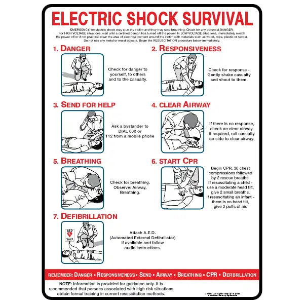 Electric Shock Survival Resuscitation Guide Safety Sign