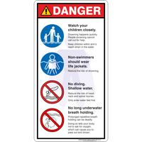 Water Safety Signs - Australian Safety Signs